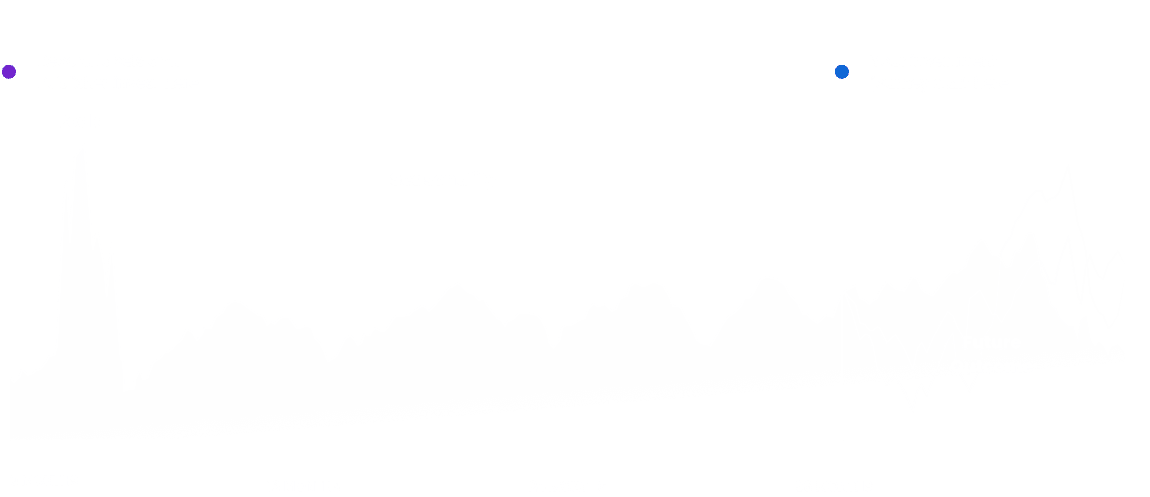 why-royal-graph